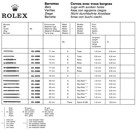 rolex bracelet clasp codes.